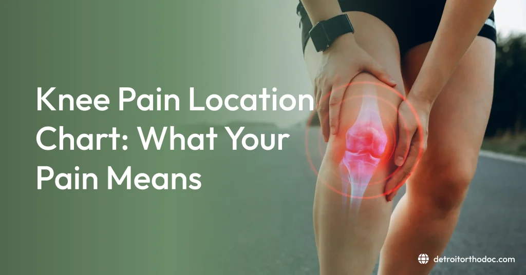Knee pain location chart showing front and back of the knee with causes of pain in each area